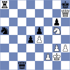 Cardoso Cardoso - Djukic (Chess.com INT, 2019)