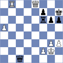 Golubev - Fedorchuk (Ordzhonikidze, 2001)