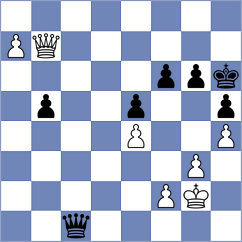 Kazakouski - Christie (chess.com INT, 2025)
