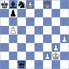Tang - Toktomushev (chess.com INT, 2024)