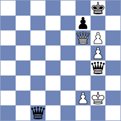 Alvarez Calzadilla - Erigaisi (chess.com INT, 2025)