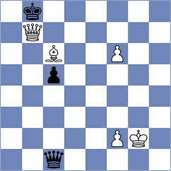 Tanygin - Ramirez Rivas (Playchess.com INT, 2004)