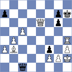 Santos Gonzalez - Fernandez Antuna (Gijon, 2000)
