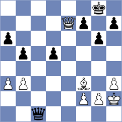 Khamrakulov - Vogel (Chess.com INT, 2020)