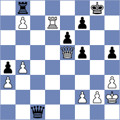 Oparin - Arnold (chess.com INT, 2022)