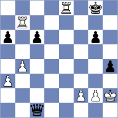 Raicevic - Ser (chess.com INT, 2024)
