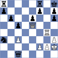 Thiele - Khitov (Willingen, 2003)