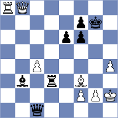 Slovineanu - Landivar (chess.com INT, 2024)