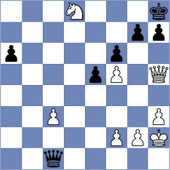 Prabhu - Tsapov (chess.com INT, 2025)