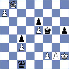 Muratet Casadevall - Tikhonov (chess.com INT, 2025)