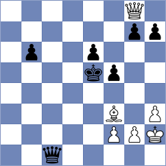 Owezdurdiyeva - Vajic (chess.com INT, 2023)