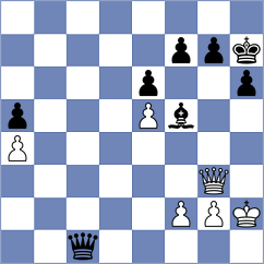 Bharath - Kovalenko (chess.com INT, 2023)