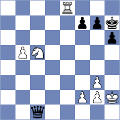 Feng - Shi (Florianopolis BRA, 2024)