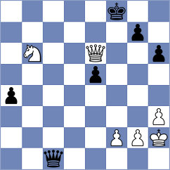 Chung - Demjan (Lichess.org INT, 2020)