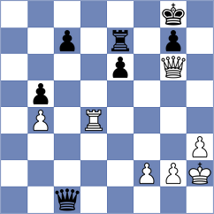 Cheparinov - Deac (Linares ESP, 2023)