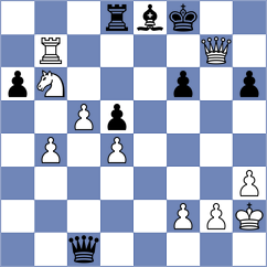 Guimaraes - Dudzinski (chess.com INT, 2025)