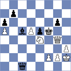 Weetik - Lowinger (chess.com INT, 2024)