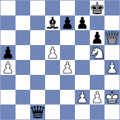 Cieslak - Palczert (chess.com INT, 2025)