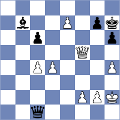 Correa Hernandez - Lu (Playchess.com INT, 2004)