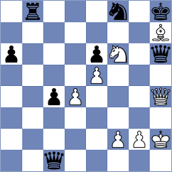 Kaplan - Rosenberg (chess.com INT, 2024)