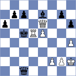 Sivuk - Lammers (Germany GER, 2025)