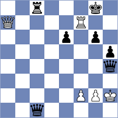 Gubajdullin - Gurevich (Chess.com INT, 2019)