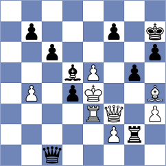 Zeliantsova - Atanasov (chess.com INT, 2025)