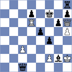 Figueredo Losada - Gonzalez Zamora (Aguascalientes MEX, 2024)