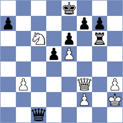 Chakravarthi Reddy - Buchenau (chess.com INT, 2023)