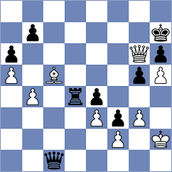 Gulevich - Villa (chess.com INT, 2024)