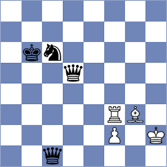 Oparin - Yuan (chess.com INT, 2024)