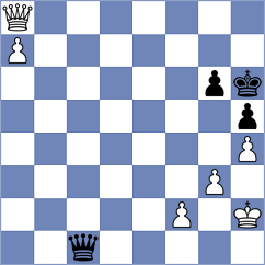 D'Arruda - Ling (chess.com INT, 2025)