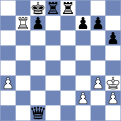 Zeller - Kilincsoy (Schney, 2005)