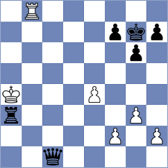 Maeno - Kluge (Playchess.com INT, 2020)