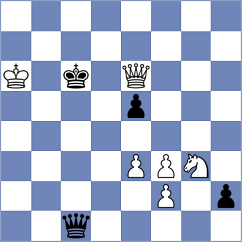 Andreev - Kirillov (Novosibirsk, 2003)