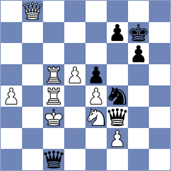 Disconzi da Silva - Wagh (chess.com INT, 2025)