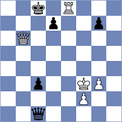 Yildiz - Maksimenko (chess.com INT, 2024)