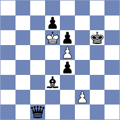 Camacho Collados - Maisuradze (chess.com INT, 2024)