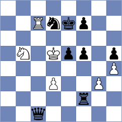 Gutman - Otdelnov (chess.com INT, 2025)