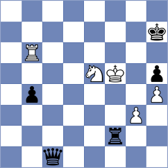 Mika - Dilanian (chess.com INT, 2022)