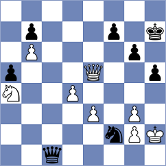 Kanakaris - Urazayev (chess.com INT, 2023)