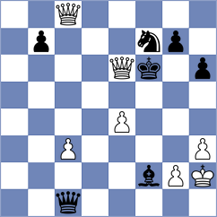 Nita - Sieciechowicz (chess.com INT, 2025)