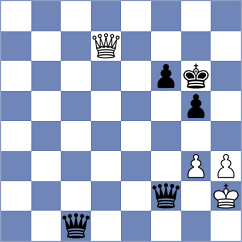 Koridze - Cherry (chess.com INT, 2024)