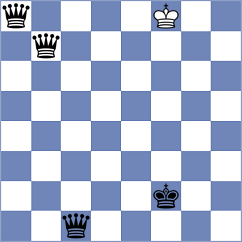 Bildat - Heinrichsen (Playchess.com INT, 2004)