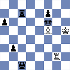 Decker - Sydoryka (chess.com INT, 2025)