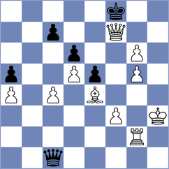Goriatchkin - Buscar (chess.com INT, 2022)
