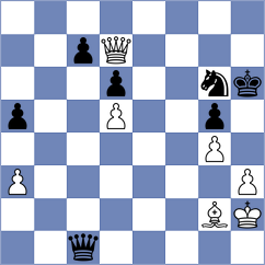 Kholin - Bortnyk (Chess.com INT, 2021)