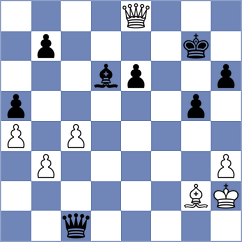 Suleymanli - Sethuraman (Chess.com INT, 2021)