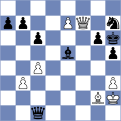 Hrebenshchykova - Tokhirjonova (FIDE Online Arena INT, 2024)