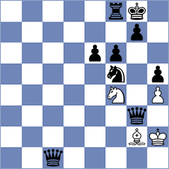 Forgacs - Clawitter (chess.com INT, 2025)